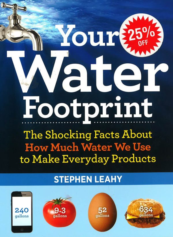 Your Water Footprint: The Shocking Facts About How Much Water We Use To Make Everyday Products Fashion