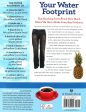 Your Water Footprint: The Shocking Facts About How Much Water We Use To Make Everyday Products Fashion