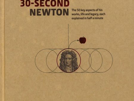 30-Second Newton For Cheap